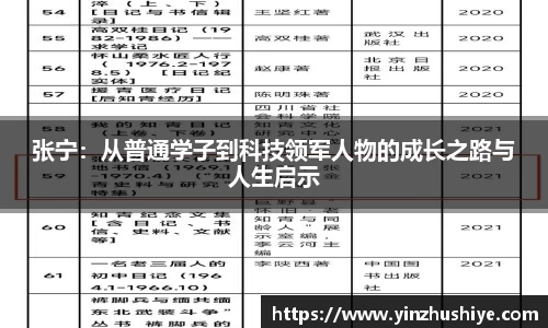 张宁：从普通学子到科技领军人物的成长之路与人生启示
