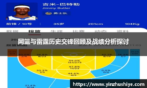 网篮与雷霆历史交锋回顾及战绩分析探讨