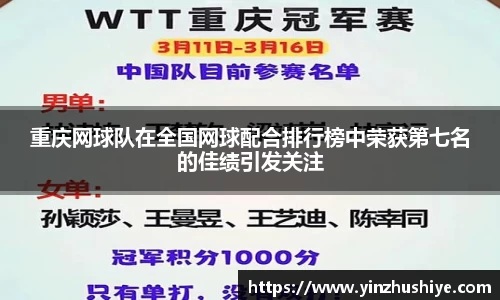 重庆网球队在全国网球配合排行榜中荣获第七名的佳绩引发关注