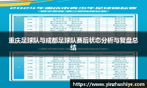 重庆足球队与成都足球队赛后状态分析与复盘总结