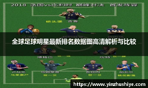 全球足球明星最新排名数据图高清解析与比较