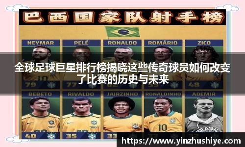 全球足球巨星排行榜揭晓这些传奇球员如何改变了比赛的历史与未来