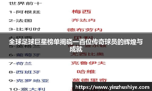 全球足球巨星榜单揭晓一百位传奇球员的辉煌与成就